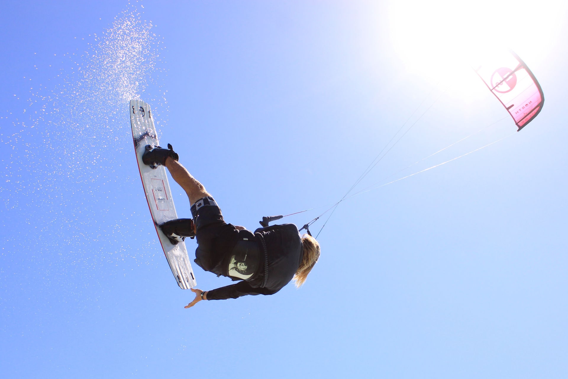 Kitale Lessos Media Gallery - Riah Kite Academy